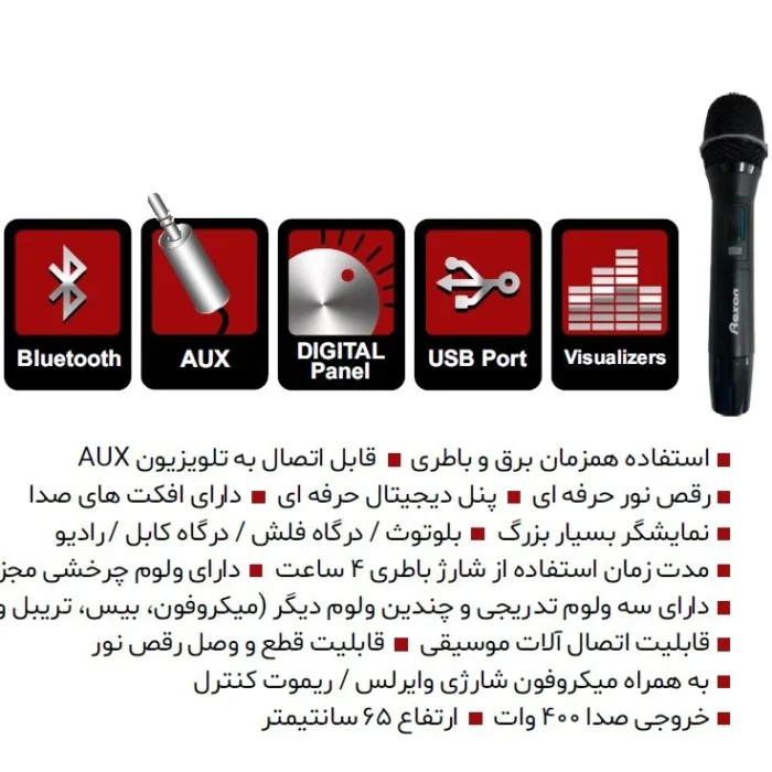 اسپیکر بلوتوثی رکسون مدل REXON HT-D30-35